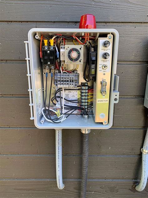 septic solutions control panels